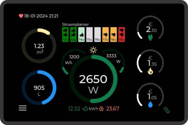 NRG Monitor energiedisplay